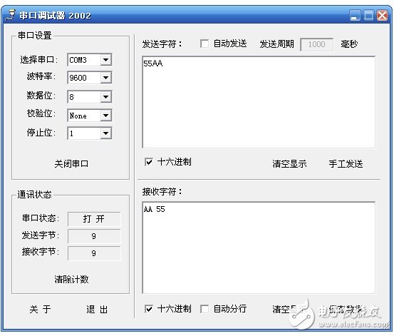 Nexys3學習手記8：FT232之高速UART