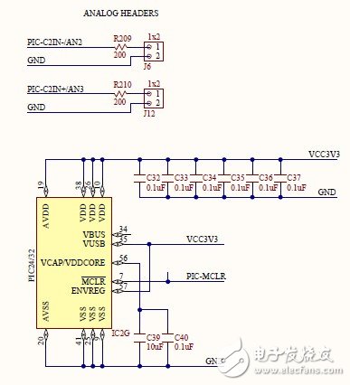 Nexys3學習手記3：硬件外設走馬觀花