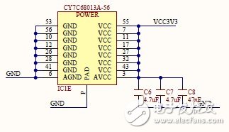 Nexys3學習手記3：硬件外設走馬觀花