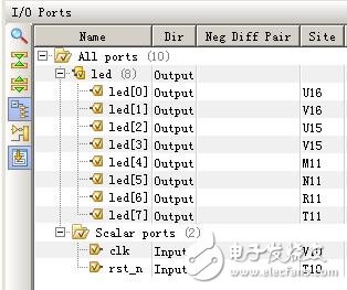 Nexys3學習手記5：流水燈在線運行