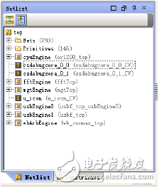 增加了ChipScope 核的【Netlist】窗口