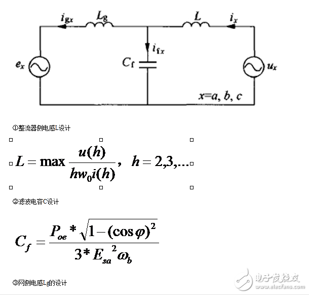 EMI濾波器結(jié)構(gòu)與分類