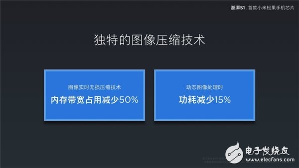 小米松果處理器發布 命名澎湃S1 追求性能與功能的絕佳平衡