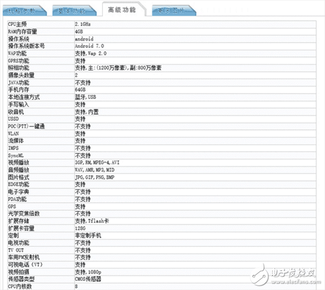 華為P10青春版姍姍來遲？你還會選擇小米6嗎？