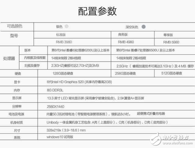 輕薄大固態，這款產品比小米華為筆記本更值得買！