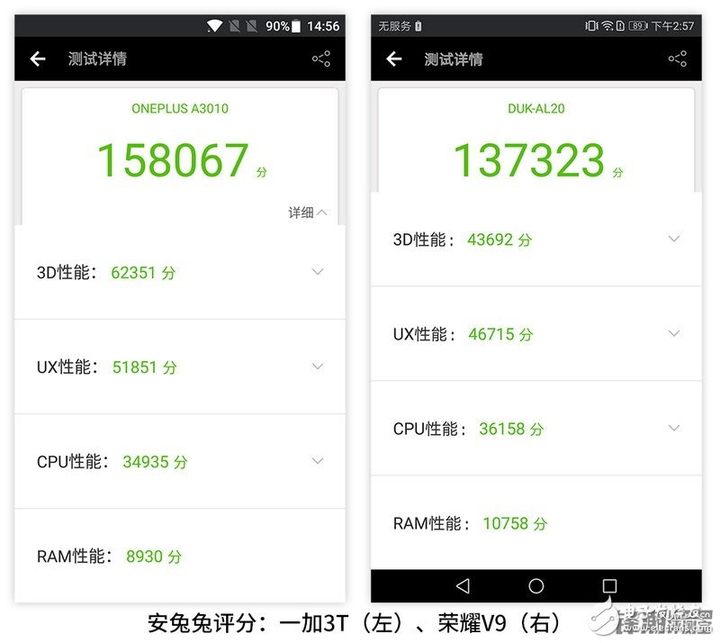 爭“江湖地位” 榮耀V9和一加3T對比評測