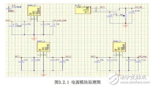 第六屆電磁組哈爾濱華德學院課程教材