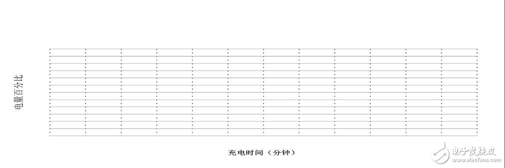 華為P10評測：出乎意料的時尚，帶你認(rèn)識全新的華為P10