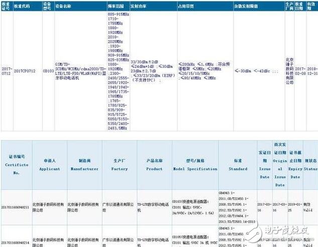 錘子T3尤抱琵琶半遮面！錘子T3真機(jī)圖及宣傳海報(bào)爆出，這次絕對(duì)真實(shí)驚艷