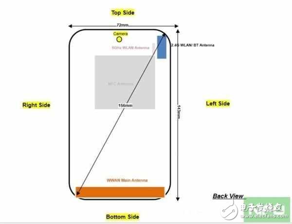 諾基亞3這個(gè)配置絕對(duì)不敢在中國開賣！