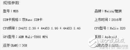 魅族MX6促銷：售價1299元