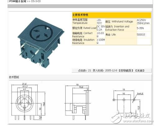 DS插座尺寸圖