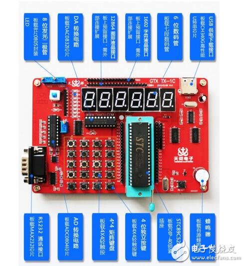 TX-1C單片機開發板使用手冊