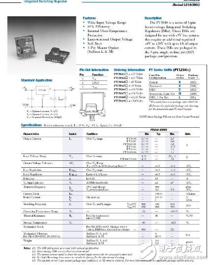 Datasheet