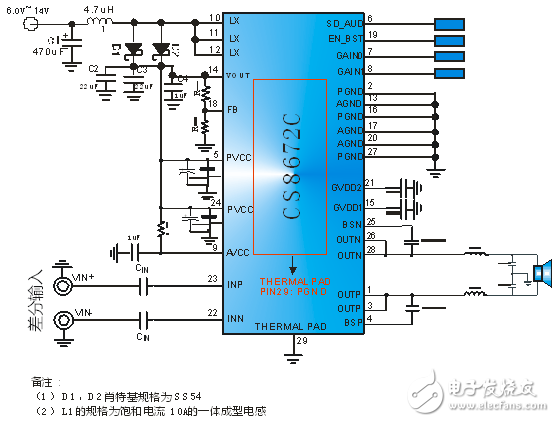 CS8672內(nèi)置升壓32W單聲道D類單芯片廣場舞拉桿音箱音頻放大解決方案