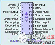 MC3357引腳圖