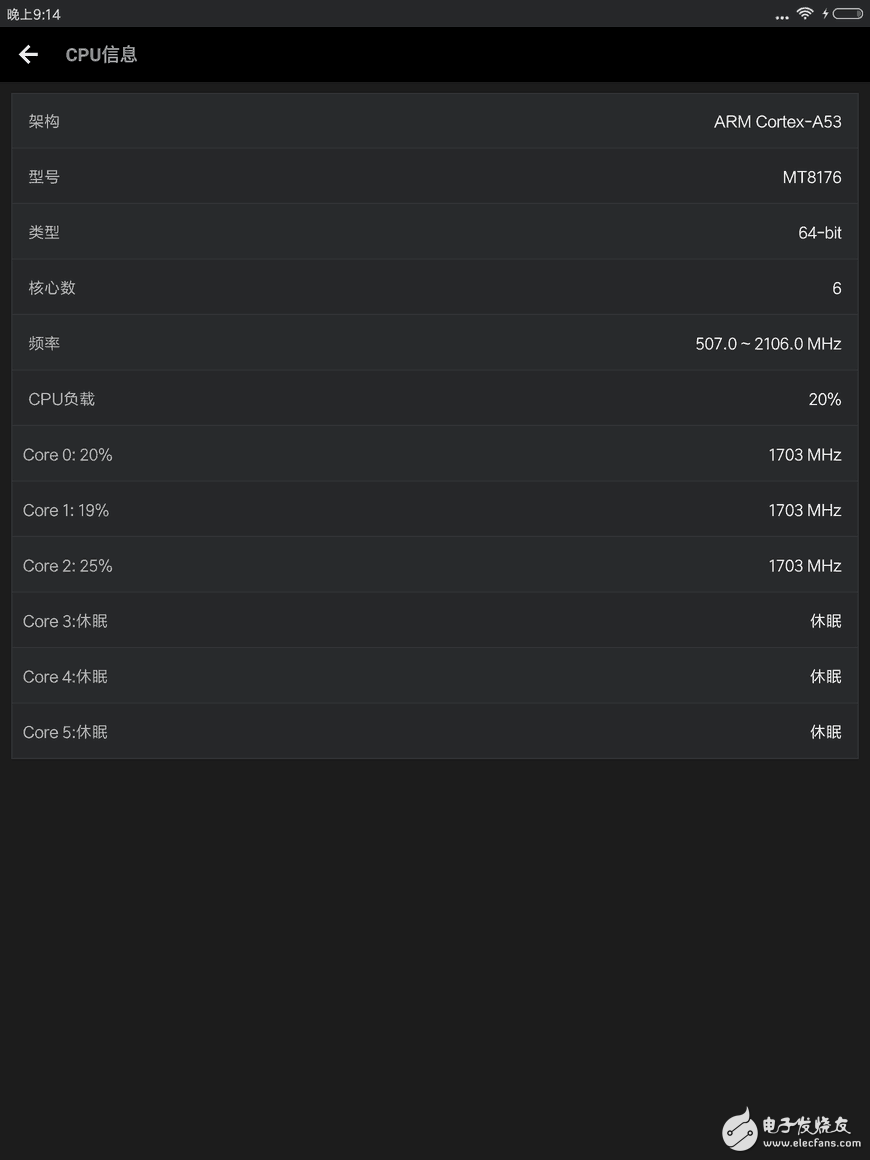 小米平板3怎么樣？實測小米平板3跑分，性能不錯