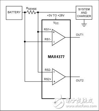 單輸出雙向電流感測