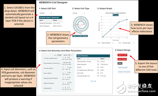 電感式感測：利用WEBENCH Coil Designer設計用于開關應用的層疊線圈
