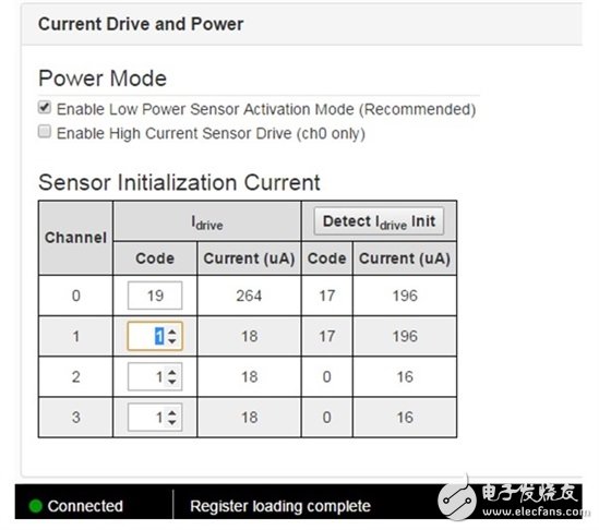 電感感測：在不使用昂貴阻抗分析器的情況下設置傳感器驅動電流