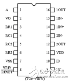 BISS0001信號處理芯片