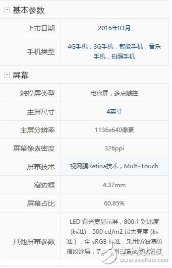 在當下大屏手機橫行的時代，能買到一款4英寸的小屏手機可真是夠困難的，雖然現(xiàn)在的小屏手機已經慢慢的成為了歷史，但是還是有不少人熱衷于此。