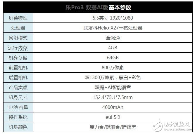 樂Pro3雙攝AI版評測：聯(lián)發(fā)科X27 能否撐起樂視手機(jī)的性價(jià)比？