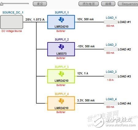 多路電壓（15V0.5A ,12V1A,3.3V0.5A）系統供電方案如何設計？