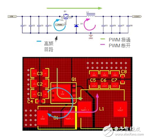 電源技巧：如何找到電源開關回路