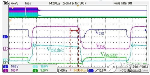 氮化鎵已為數字電源控制做好準備