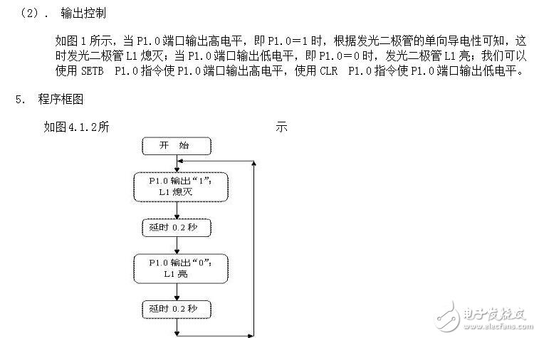 給初學單片機的40個實驗-1