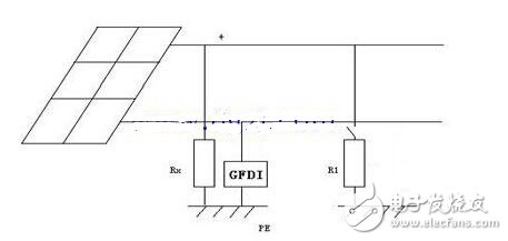 PID效應（Potential Induced Degradation）又稱電勢誘導衰減，是電池組件的封裝材料和其上表面及下表面的材料，電池片與其接地金屬邊框之間的高電壓作用下出現離子遷移，而造成組件性能衰減的現象。