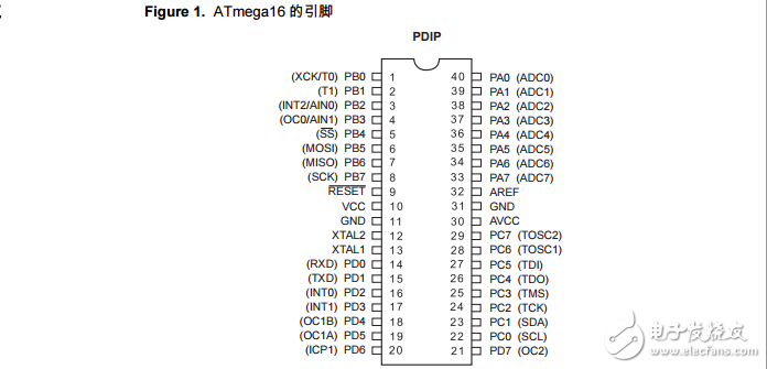 ATMEGA16中文手冊