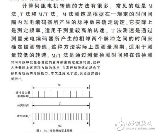 　　在伺服電機和伺服驅動器組成的高性能穩定平臺伺服系統中，需要實時地獲得伺服電機的轉角和轉速信息，高速高精度的傳感器以及相應的外圍電路設計是必不可少的。由于單片機自身資源的局限性，難以滿足現在伺服系統高精度、高運算率以及快速實時性的要求。在穩定平臺伺服控制系統中，DSP已經逐漸取代單片機，成為主流芯片。本設計采用TI公司的32 bit浮點型DSP芯片TMS320F28335，其工作時鐘頻率高達150 MHz，具有強大的運算能力，能夠實時地完成復雜的控制算法。片內集成了豐富的電機控制外圍部件和電路，簡化了控制電路的硬件設計，提高了系統的可靠性。