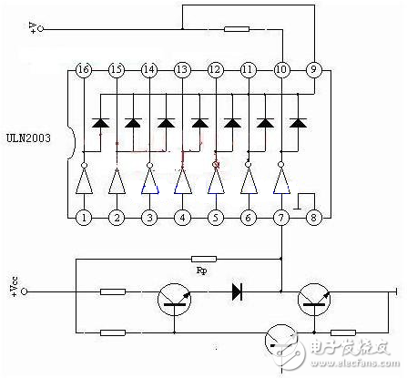 ULN是集成達林頓管IC，內部還集成了一個消線圈反電動勢的二極管，可用來驅動繼電器。它是雙列16腳封裝，NPN晶體管矩陣，最大驅動電壓=50V，電流=500mA，輸入電壓=5V，適用于TTL COMS，由達林頓管組成驅動電路。 ULN是集成達林頓管IC，內部還集成了一個消線圈反電動勢的二極管，它的輸出端允許通過電流為200mA，飽和壓降VCE 約1V左右，耐壓BVCEO 約為36V。用戶輸出口的外接負載可根據以上參數估算。采用集電極開路輸出，輸出電流大，故可直接驅動繼電器或固體繼電器，也可直接驅動低壓燈泡。通常單片機驅動ULN2003時，上拉2K的電阻較為合適，同時，COM引腳應該懸空或接電源。