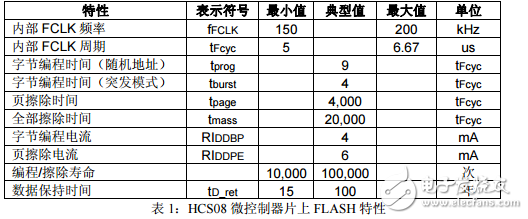 在 HCS08 微控制器上使用 FLASH 存儲器模擬 EEPROM