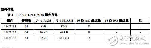 LPC2131_2132_2138-中文使用指南