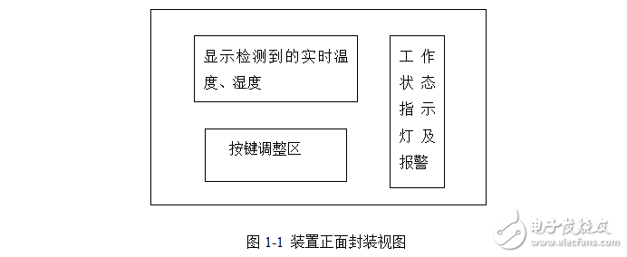 基于AT89S52單片機的蔬菜大棚溫濕度檢測裝置的設計