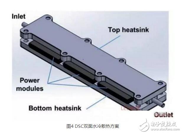 IGBT（Insulated Gate Bipolar Transistor），絕緣柵雙極型晶體管，是由BJT（雙極型三極管）和MOS（絕緣柵型場效應管）組成的復合全控型電壓驅動式功率半導體器件， 兼有MOSFET的高輸入阻抗和GTR的低導通壓降兩方面的優點。GTR飽和壓降低，載流密度大，但驅動電流較大；MOSFET驅動功率很小，開關速度快，但導通壓降大，載流密度小。