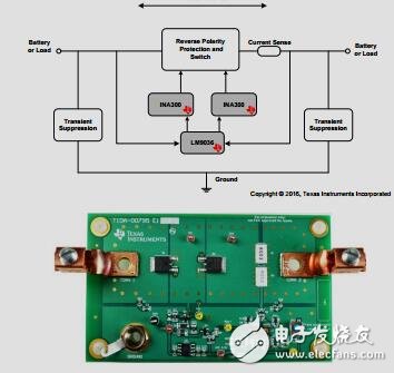 汽車精密熔絲參考設計資料下載