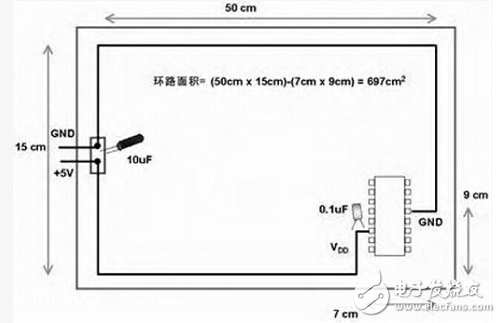 雖然電路板廠的工程師不參與設計電路板，而是由客戶出原始設計資料再制成公司內部的PCB電路板制作資料，但通過多年的實踐經驗，工程師們對PCB電路板的設計早已有所積累，總結如下僅供參考：