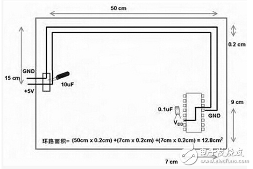 雖然電路板廠的工程師不參與設計電路板，而是由客戶出原始設計資料再制成公司內部的PCB電路板制作資料，但通過多年的實踐經驗，工程師們對PCB電路板的設計早已有所積累，總結如下僅供參考：