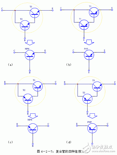 詳細(xì)解析串聯(lián)穩(wěn)壓電源電路和典型電路圖