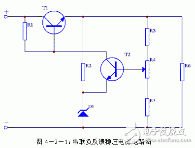 詳細(xì)解析串聯(lián)穩(wěn)壓電源電路和典型電路圖