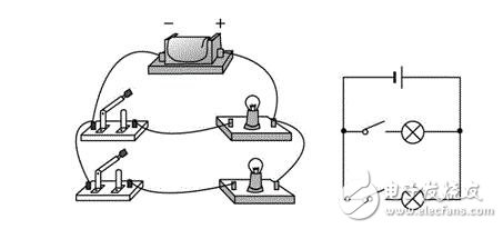 并聯電路簡述，串并聯電路的區分