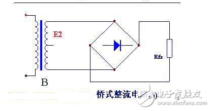 　電壓是正弦波。