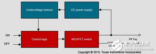 具有MOSFET的低成本交流固態繼電器