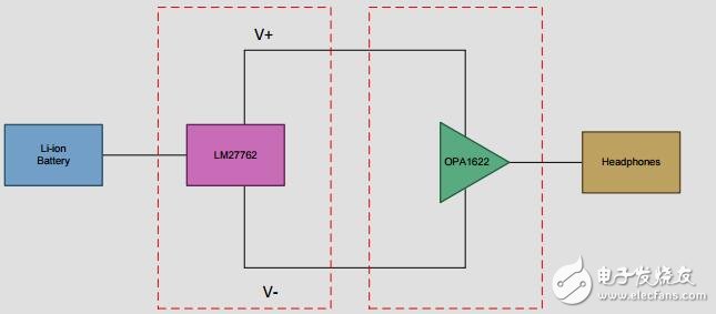 高保真耳機放大器電源參考設計