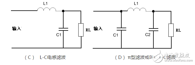 電容濾波器和電感濾波器詳解（工作原理，設(shè)計(jì)詳解，典型電路圖）