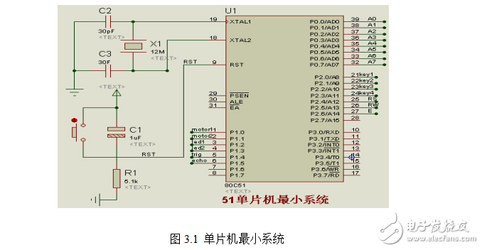 基于單片機(jī)的超聲波液位檢測(cè)系統(tǒng)設(shè)計(jì)